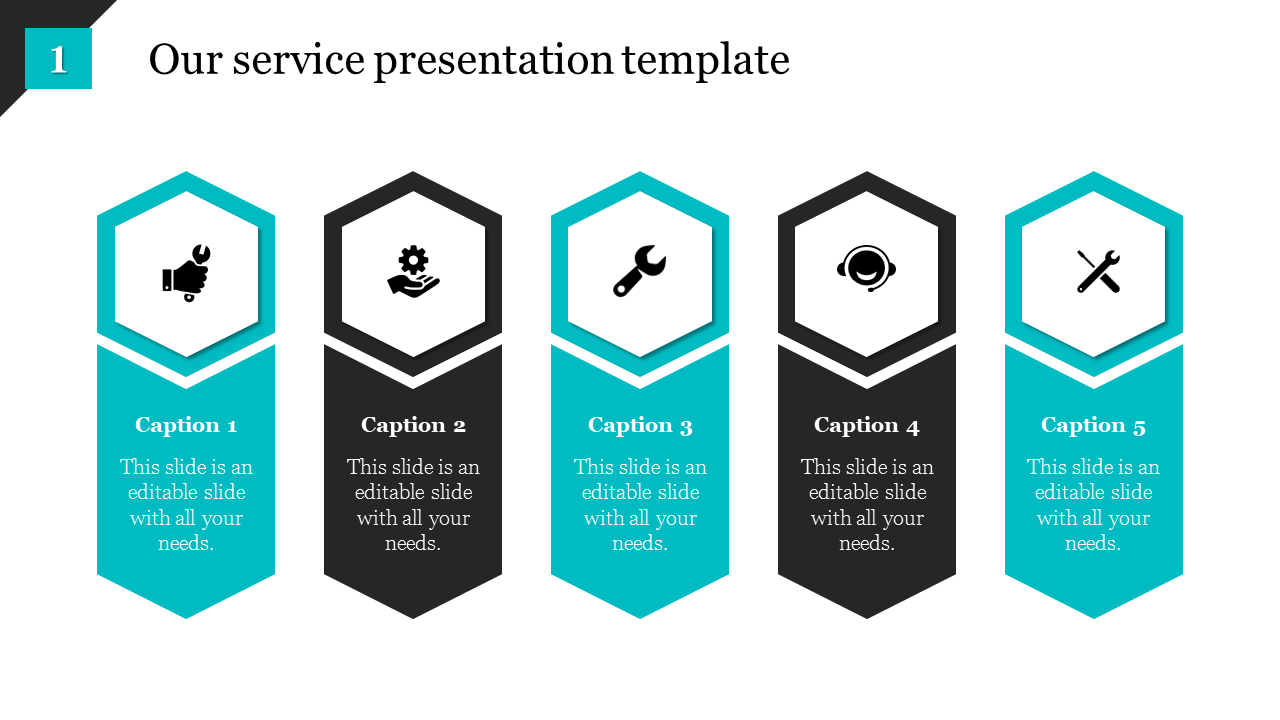 service presentation sample